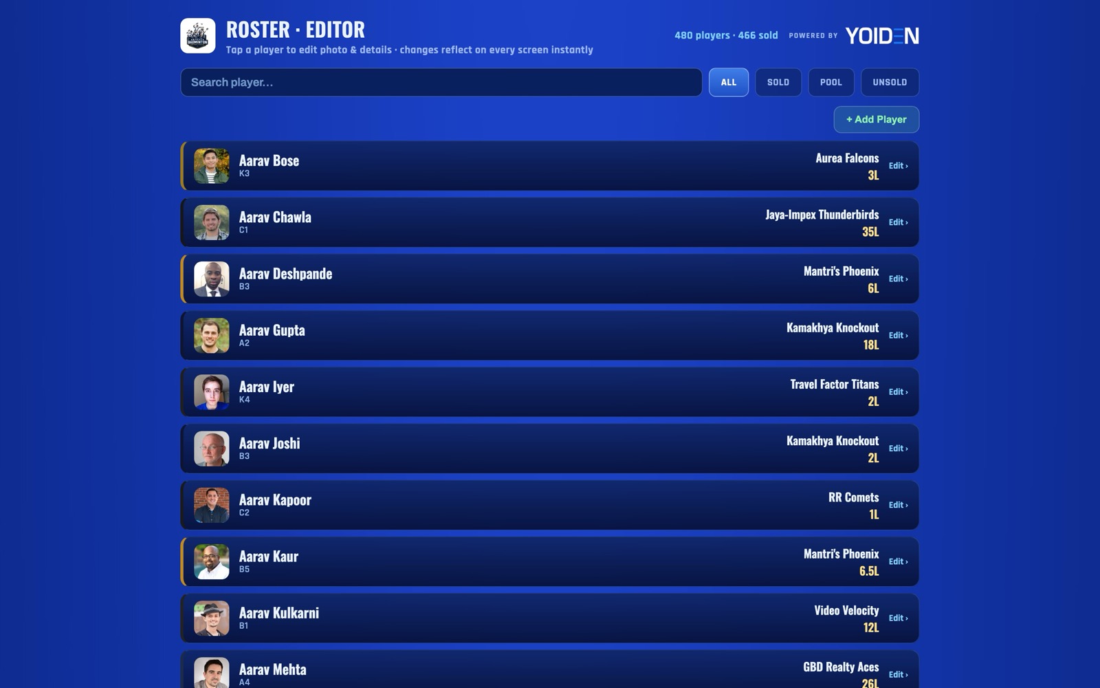 Roster editor listing every player with team and price
