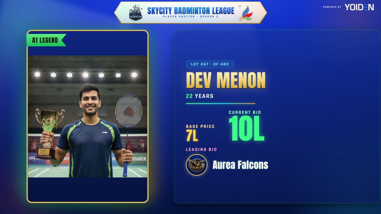 Spotlight screen with the player's photo, base price and current bid