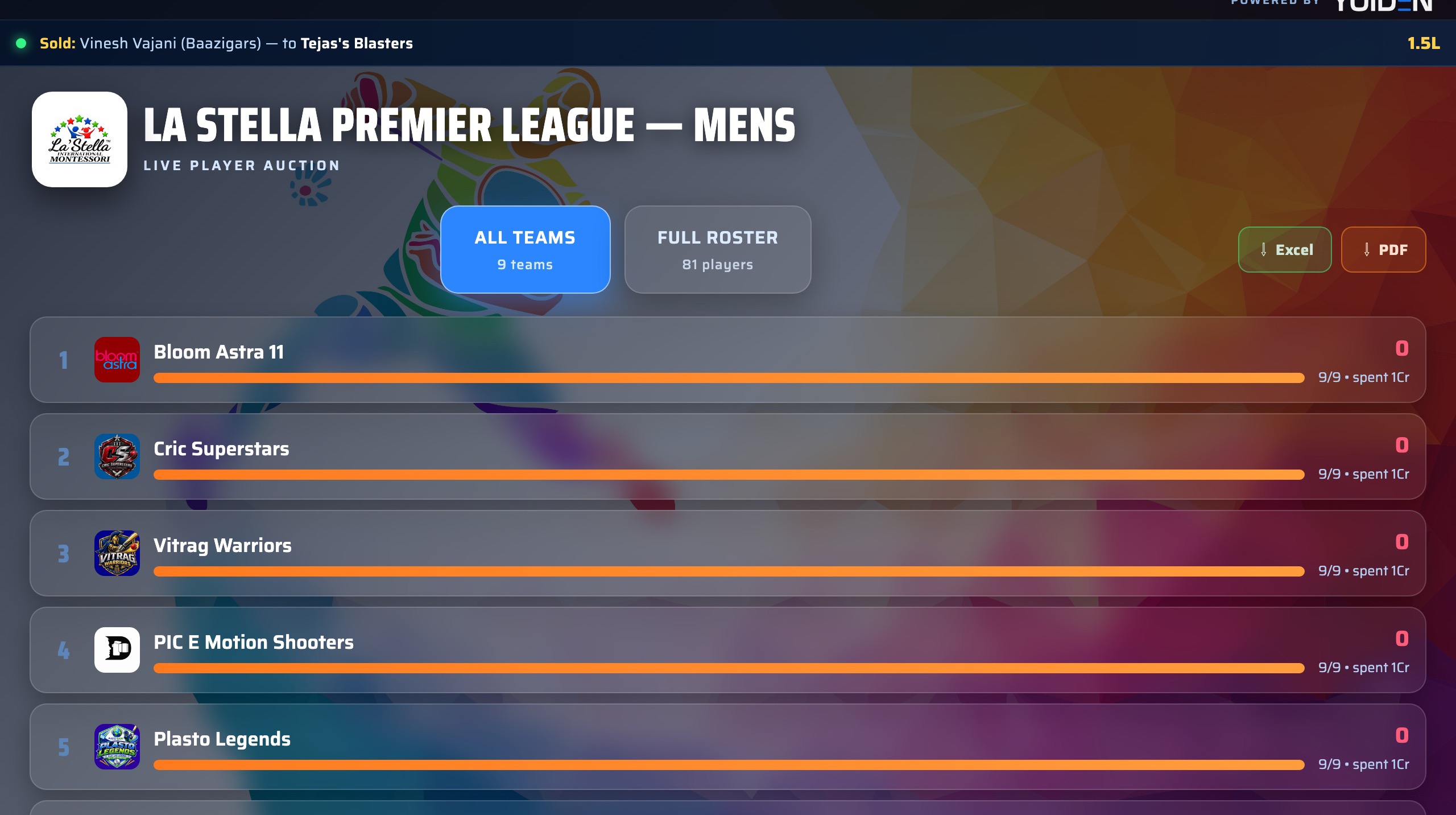 La Stella Premier League auction board